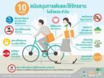 การส่งเสริมการใช้จักรยาน